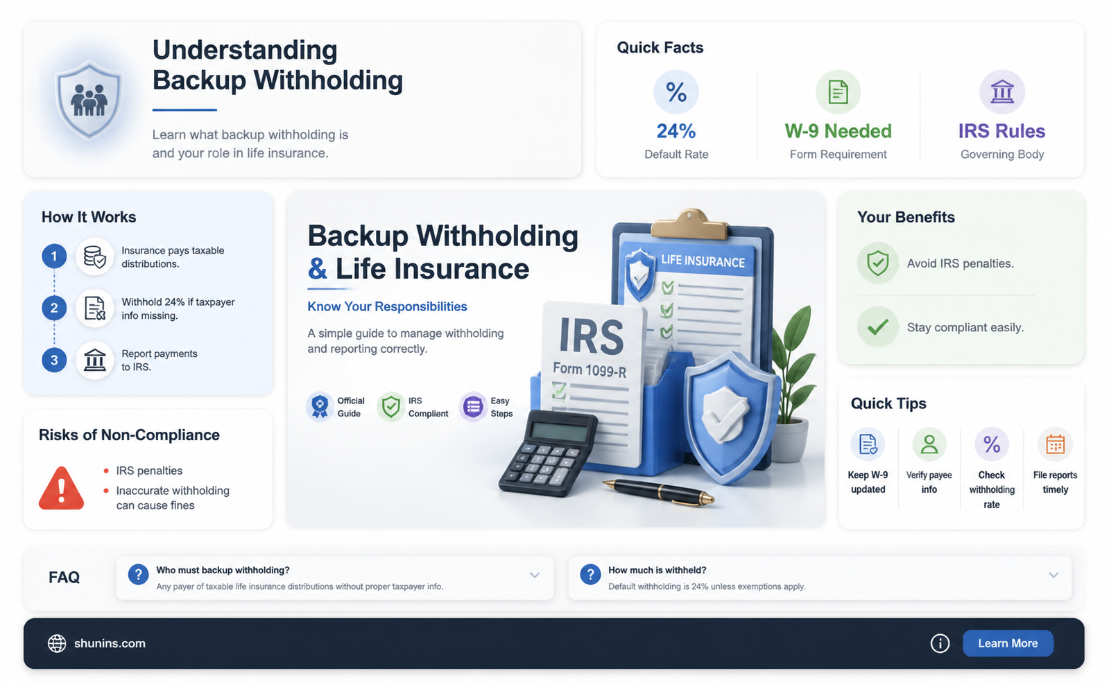 am I responsible for backup withholding on life insurance