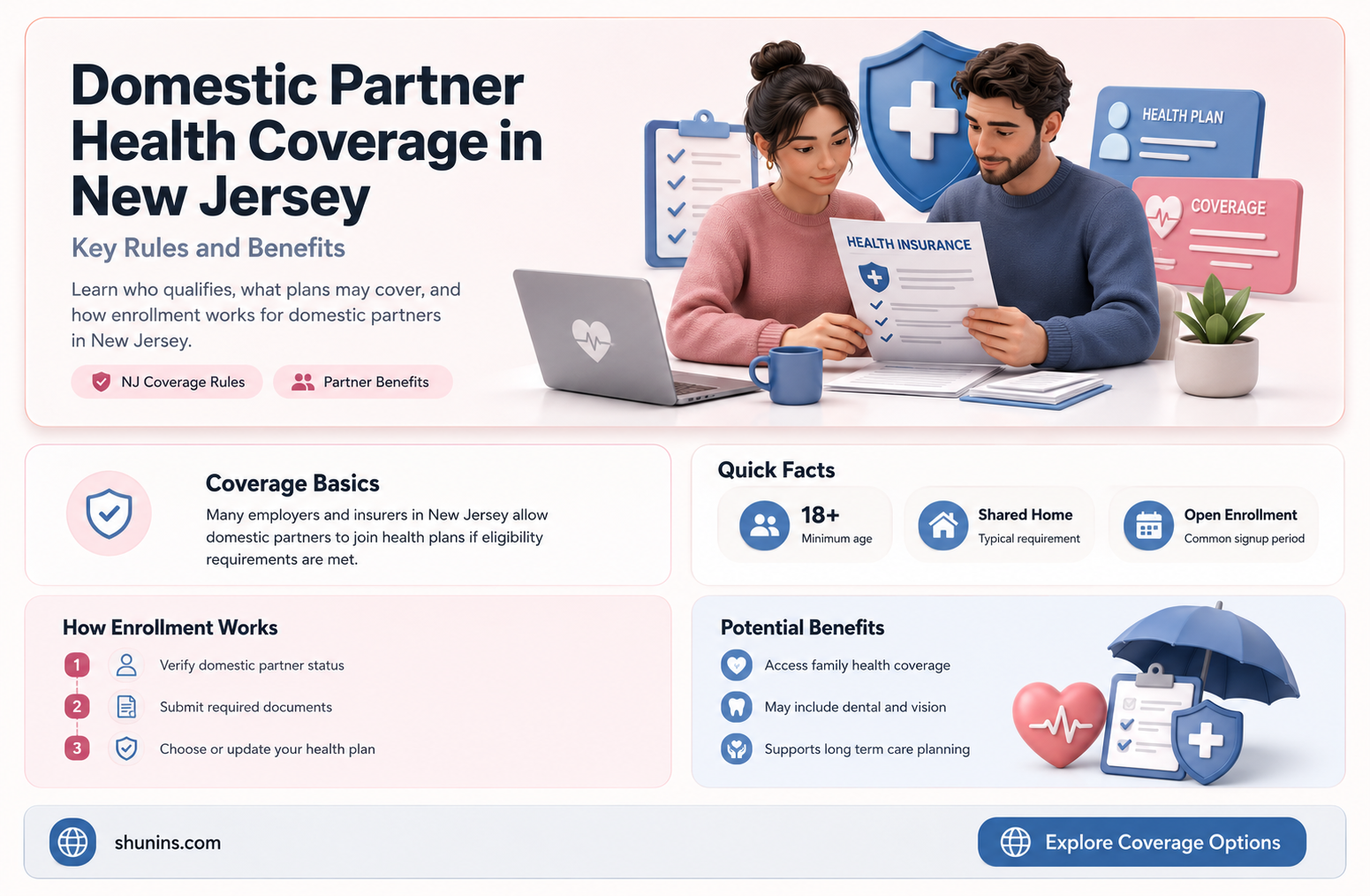 are domestic partners health insurance in nj
