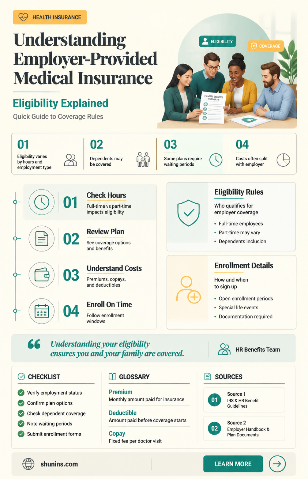 am I eligble for medical insurance from my employer