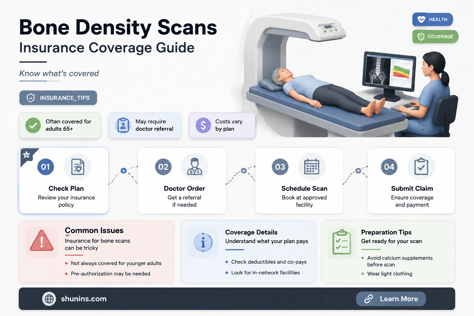 are bone denstity sacns paid for by insurance