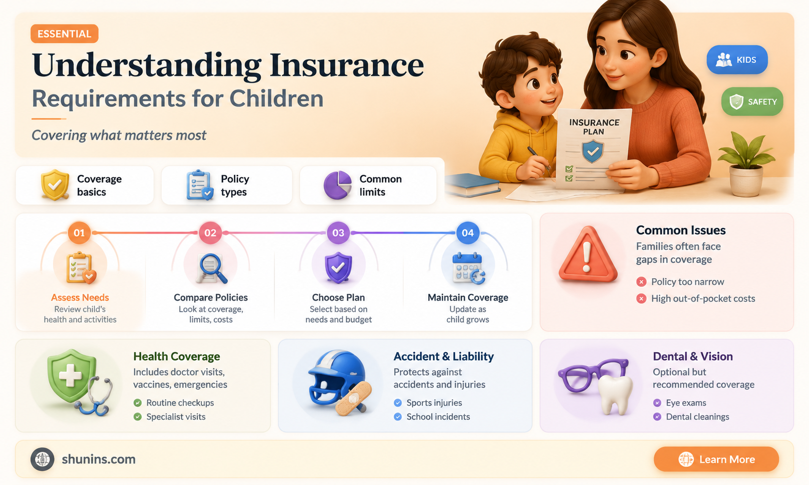 are children forced to have insurance