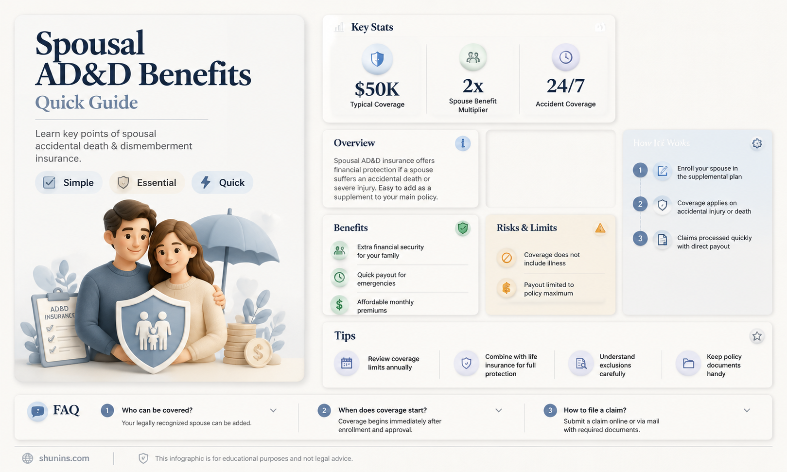 am i the beneficiary is spouse ad&d supplemental insurance