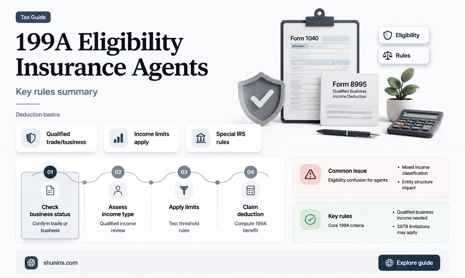 are insurance agents eligible for 199a