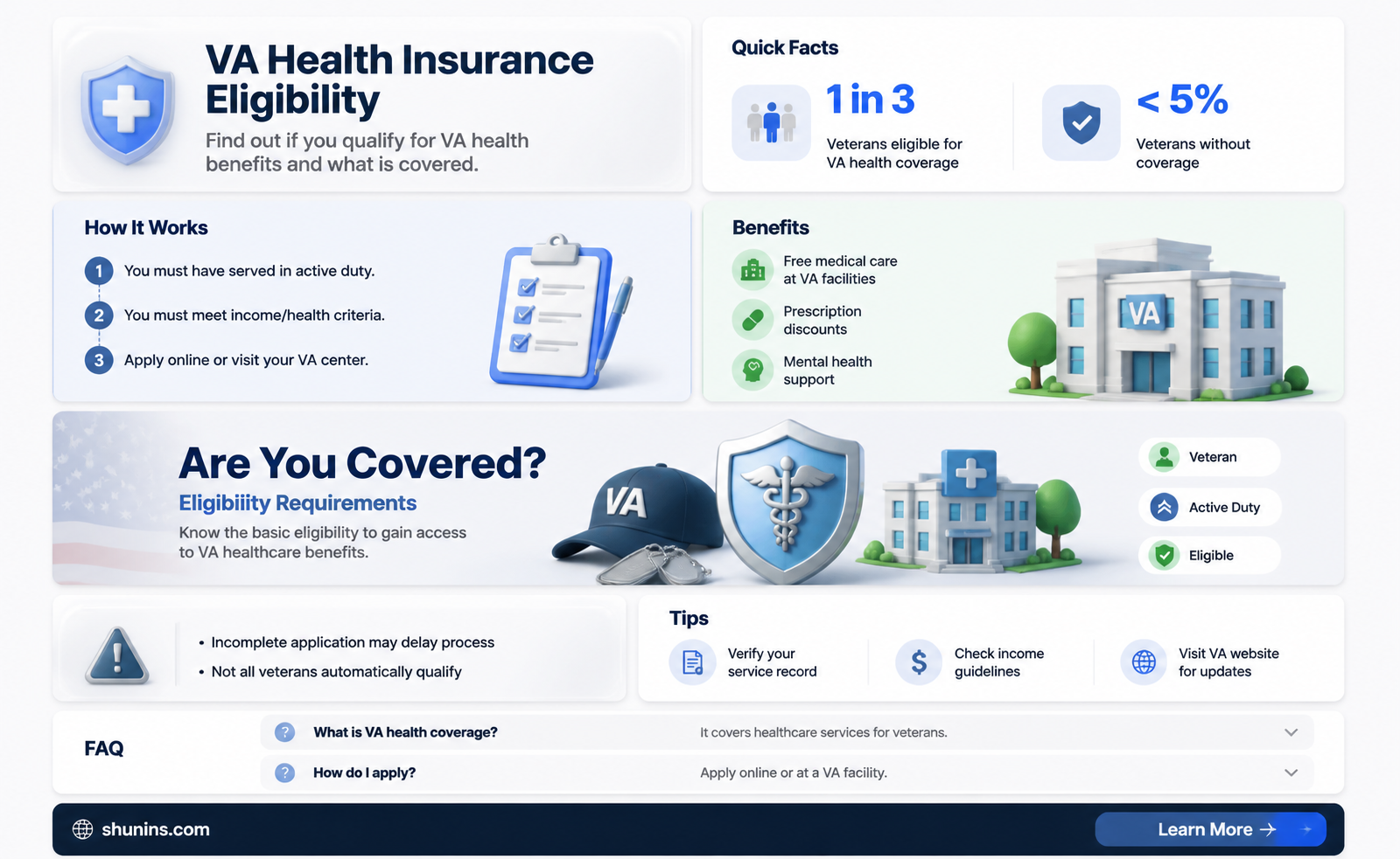am i eligible for va health insurance