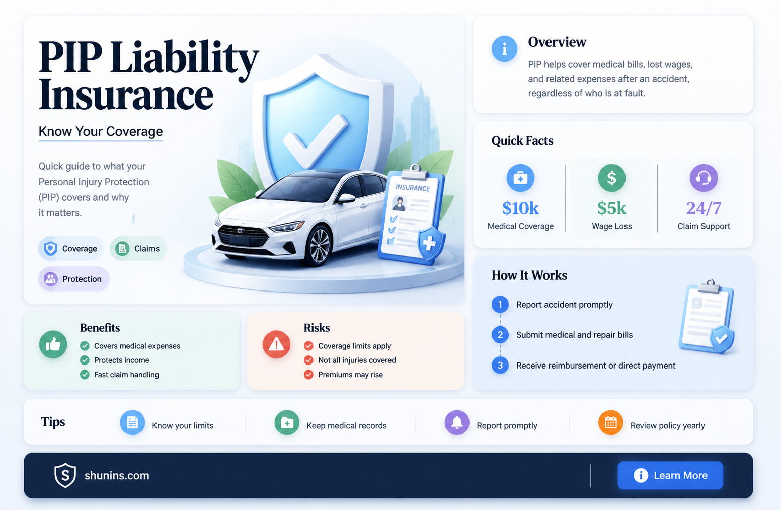 am i liable if i have pip lialbility insurance