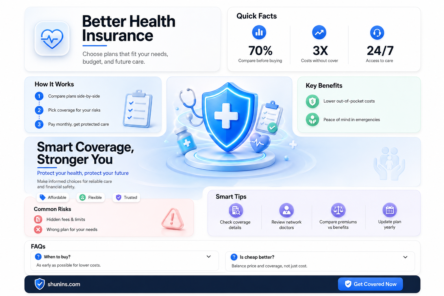 am better health insurance