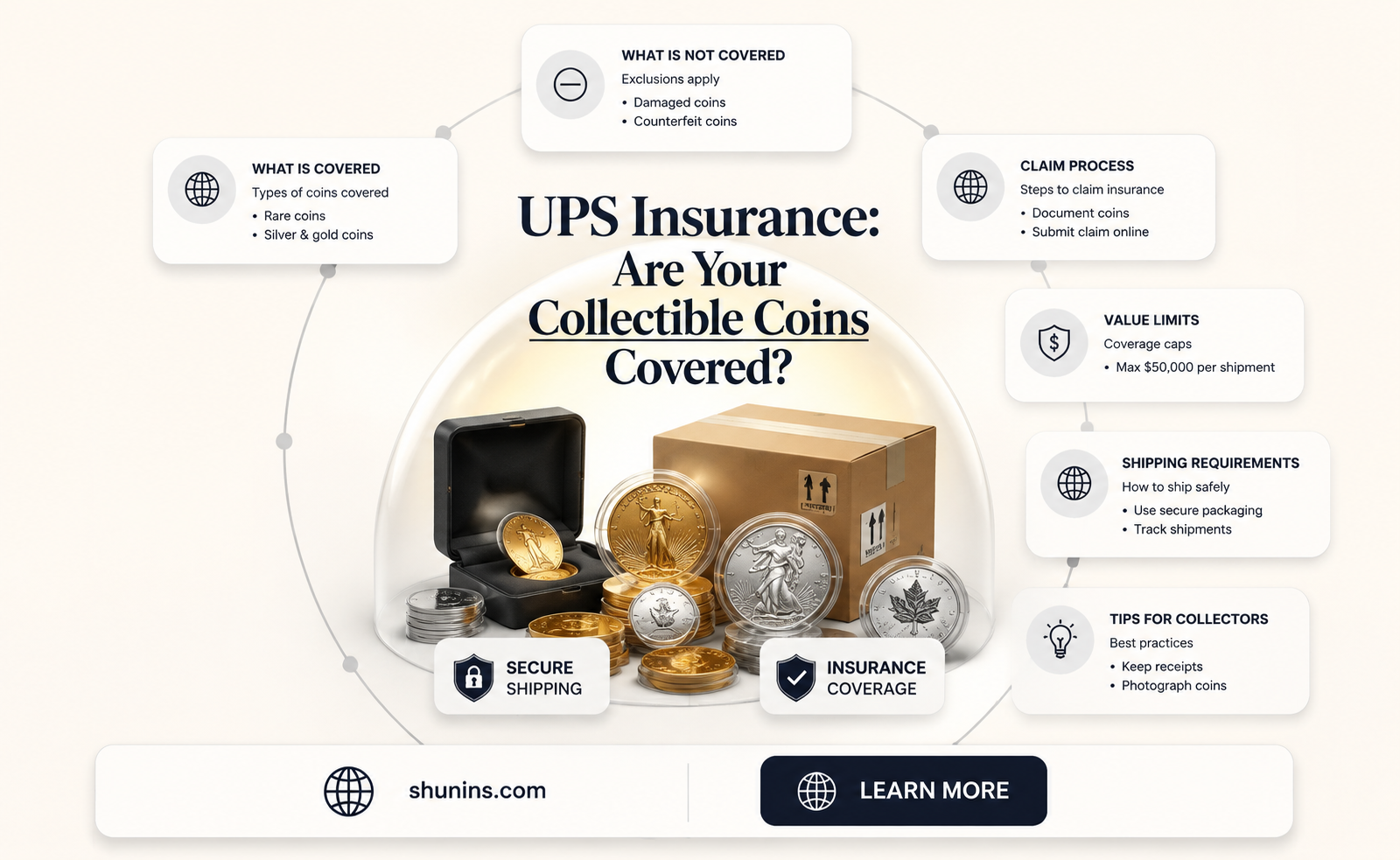 are commertive coins insurable through ups