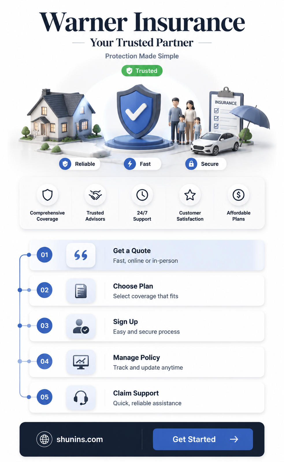 am warner insurance