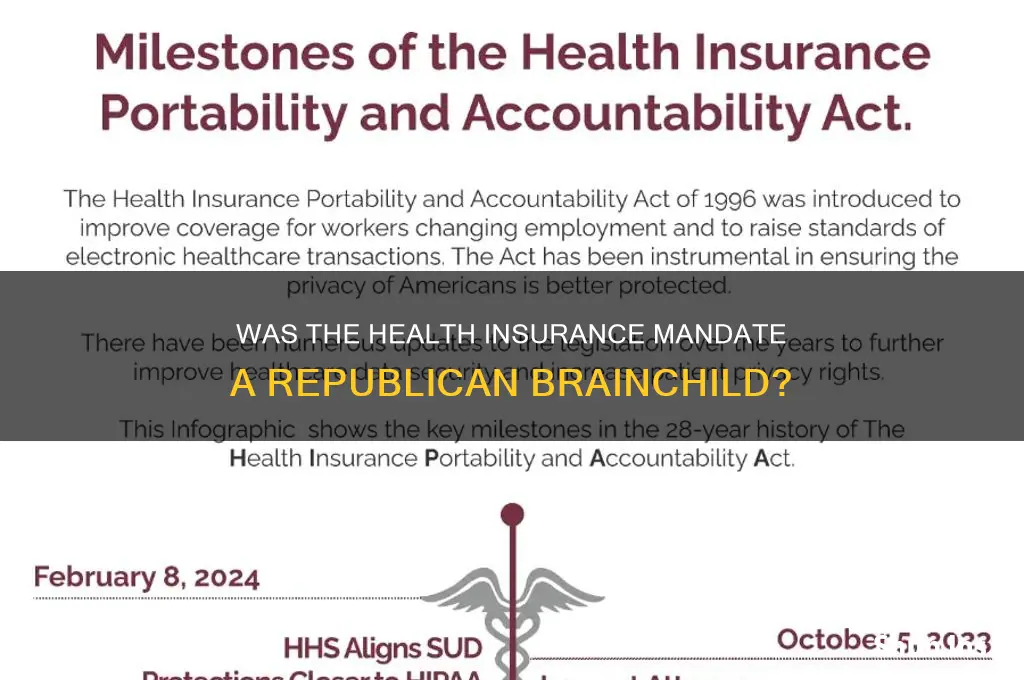 was the health insurance mandate republican idea