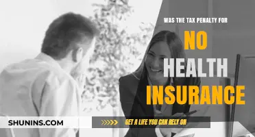 Understanding the Tax Penalty for Not Having Health Insurance