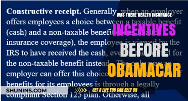 Pre-Obamacare Health Insurance Incentives: A Historical Overview