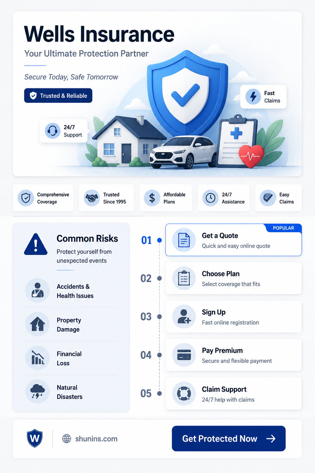 am wells insurance