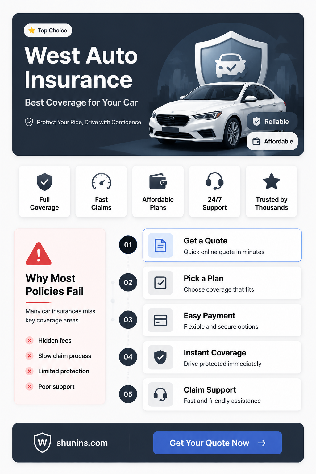 am west auto insurance