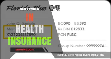 Understanding Health Insurance: The 3 Key Numbers You Need to Know