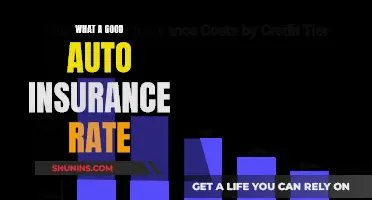 How to Get a Good Auto Insurance Rate