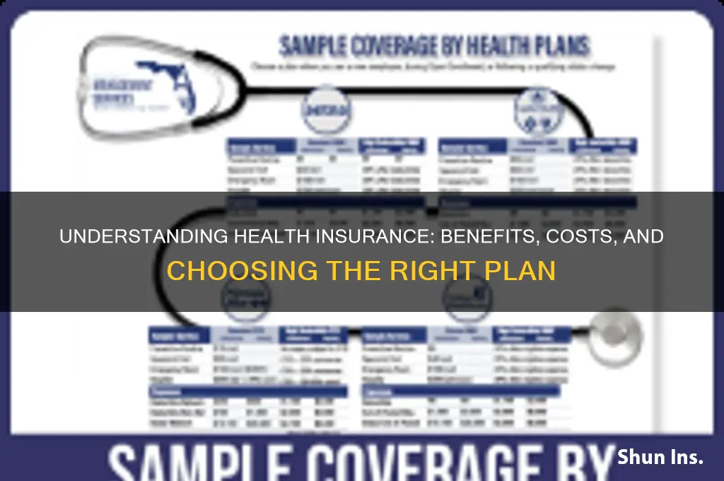 what about health insurance
