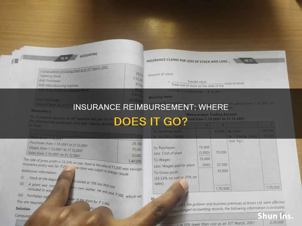 what account do I put insurance reimbursement