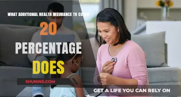 Understanding 20% Coverage: Essential Add-On Health Insurance Options Explained