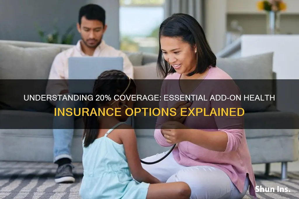 what additional health insurance to cover 20 percentage does
