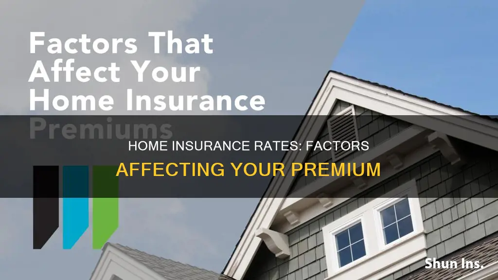 what affects homeowners insurance rates