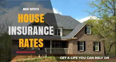 Factors Influencing Home Insurance Rates