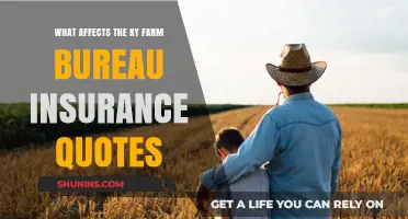 Factors Influencing Kentucky Farm Bureau Insurance Quotes