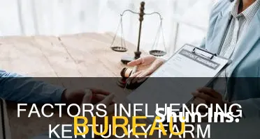 what affects the ky farm bureau insurance quotes