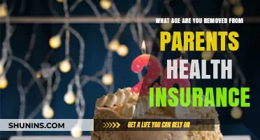 When Does Adulting Begin? Health Insurance Age Limit Explained
