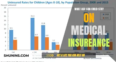 Staying Covered: Understanding Child's Insurance Options