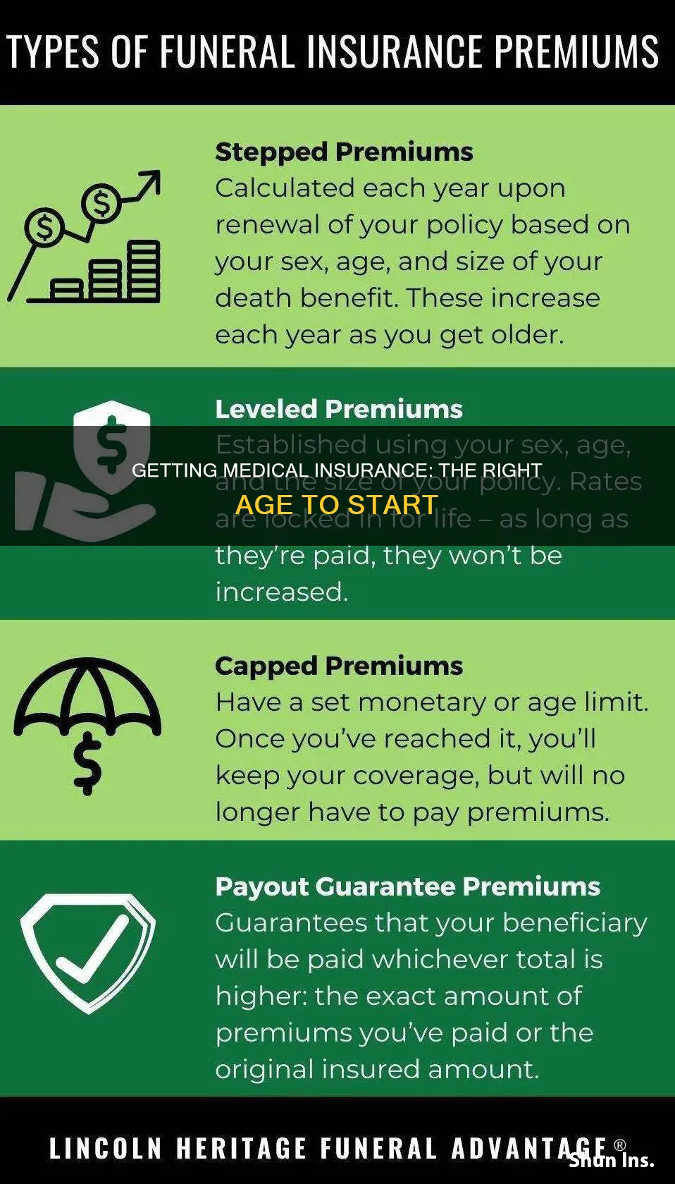 what age can you get medical insurance