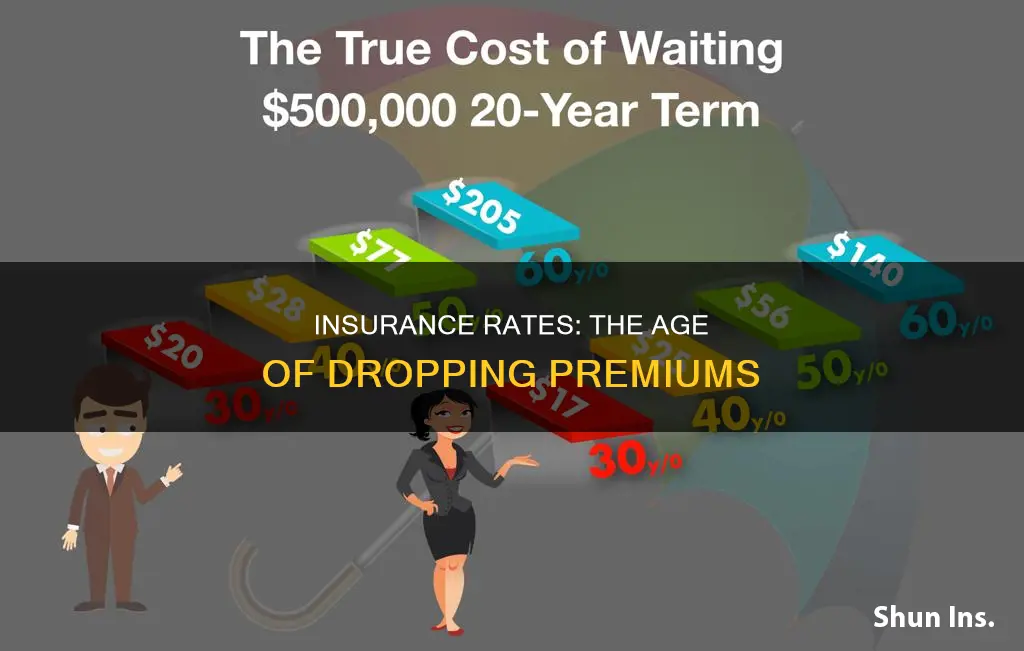 what age do insurance rates drop