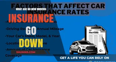 New Driver? Expect Lower Insurance Premiums at 25