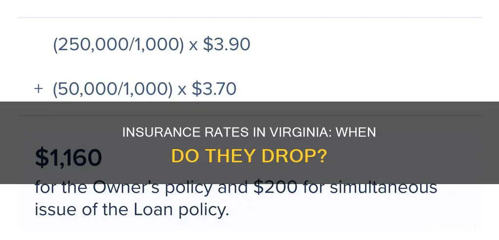 what age does insurance go down in Virginia