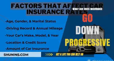 Insurance Costs: Progressive's Age-Based Discounts and Savings