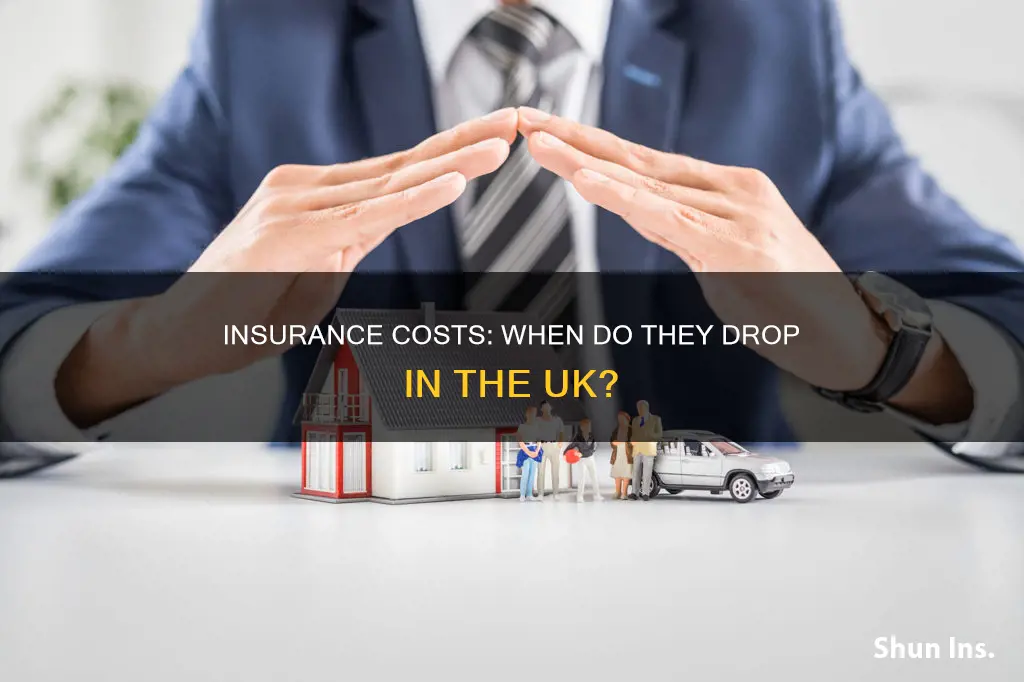 what age does insurance go down uk