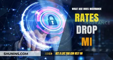 Insurance Rates Drop in Michigan: When and Why?