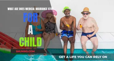 Understanding Child Medical Insurance Coverage Limits