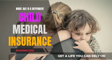 Understanding Child Medical Insurance Coverage and Age Limits