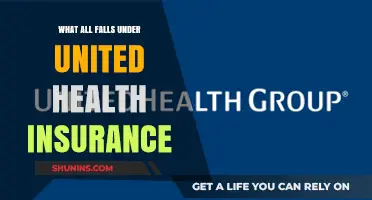 Understanding United Health Insurance: Coverage, Benefits, and Services Explained