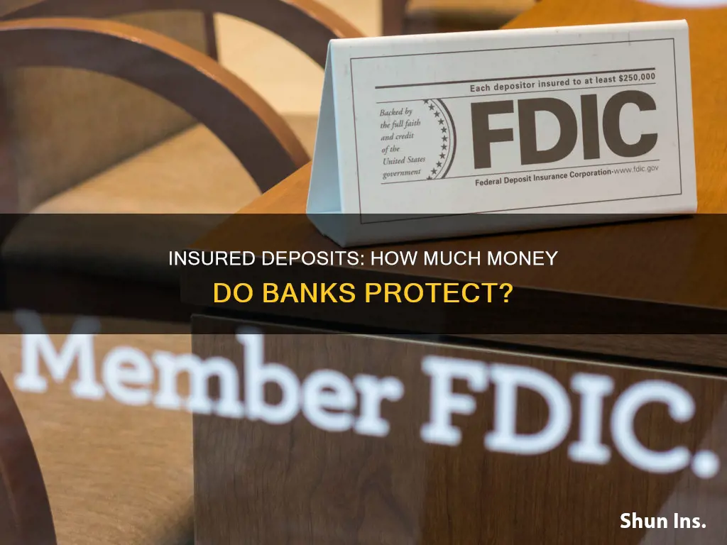 what amount do banks insure