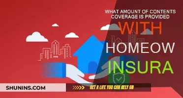Contents Coverage: How Much Home Insurance Provides?
