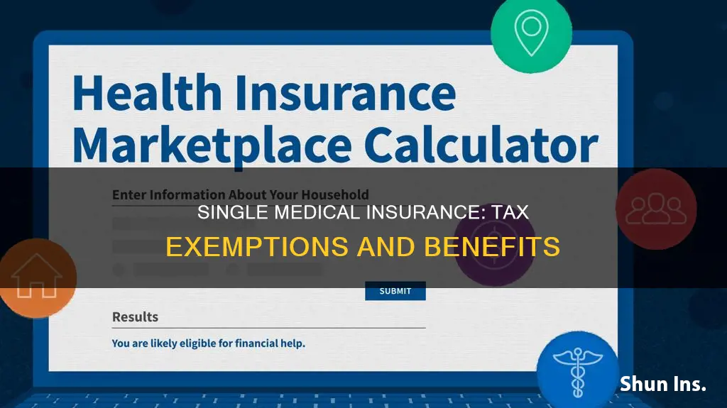 what amount single medical insurance exempt on taxes