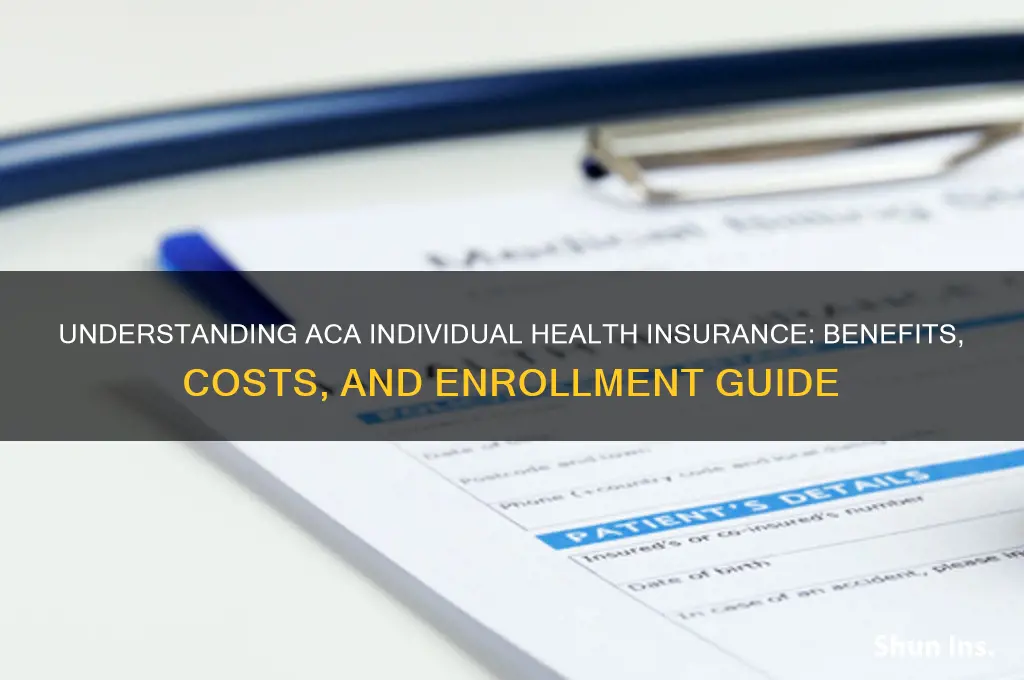 what are aca individual health insurance