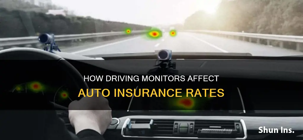 what are auto insurance driving monitors