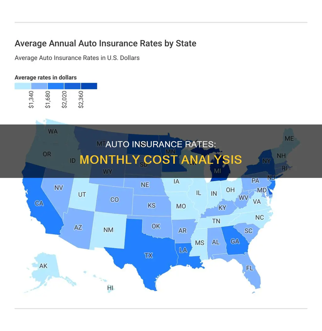 what are average auto insurance rates monthly