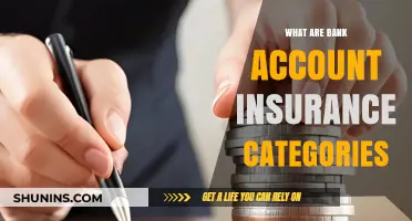 Insurance Coverage for Your Bank Accounts