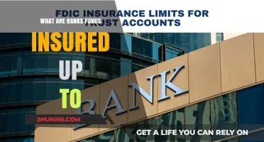 How Much of Your Bank Funds Are Insured?