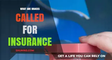 Orthodontic Treatment: Insurance Coverage for Braces