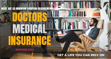 Doctors: Understand Your CA Insurance Minimums