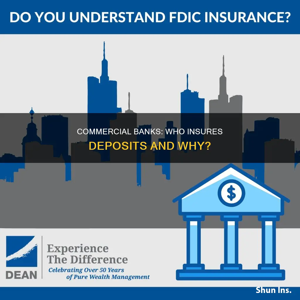 what are commercial banks insured by